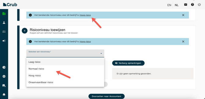 Berekend en geselecteerd risiconiveau