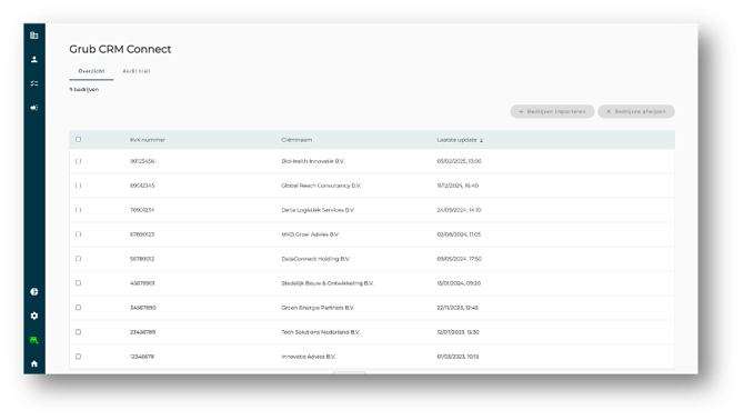 CRM connectie - CRM connect