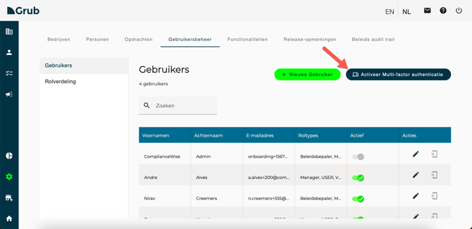 Multi-Factor Authenticatie in Grub