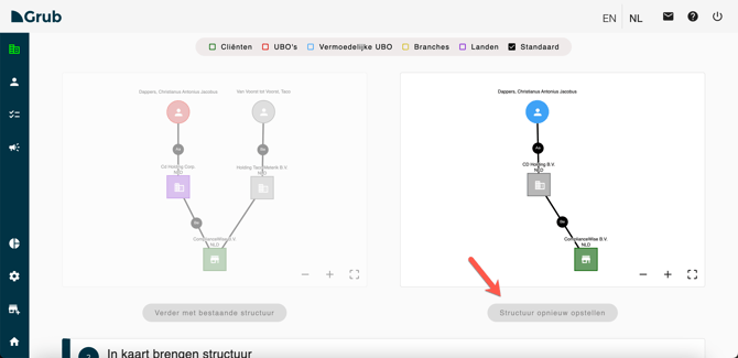 Structuur opnieuw opstellen