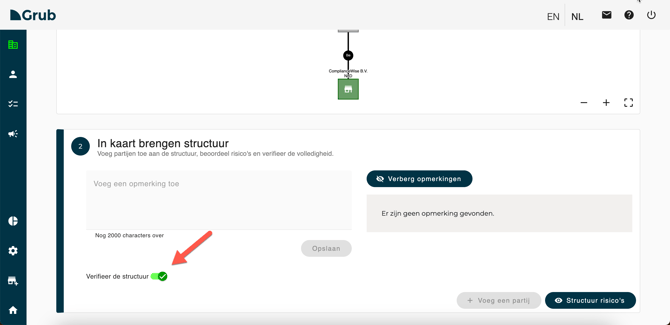 Verifieer UBO-structuur Grub